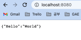 localhost